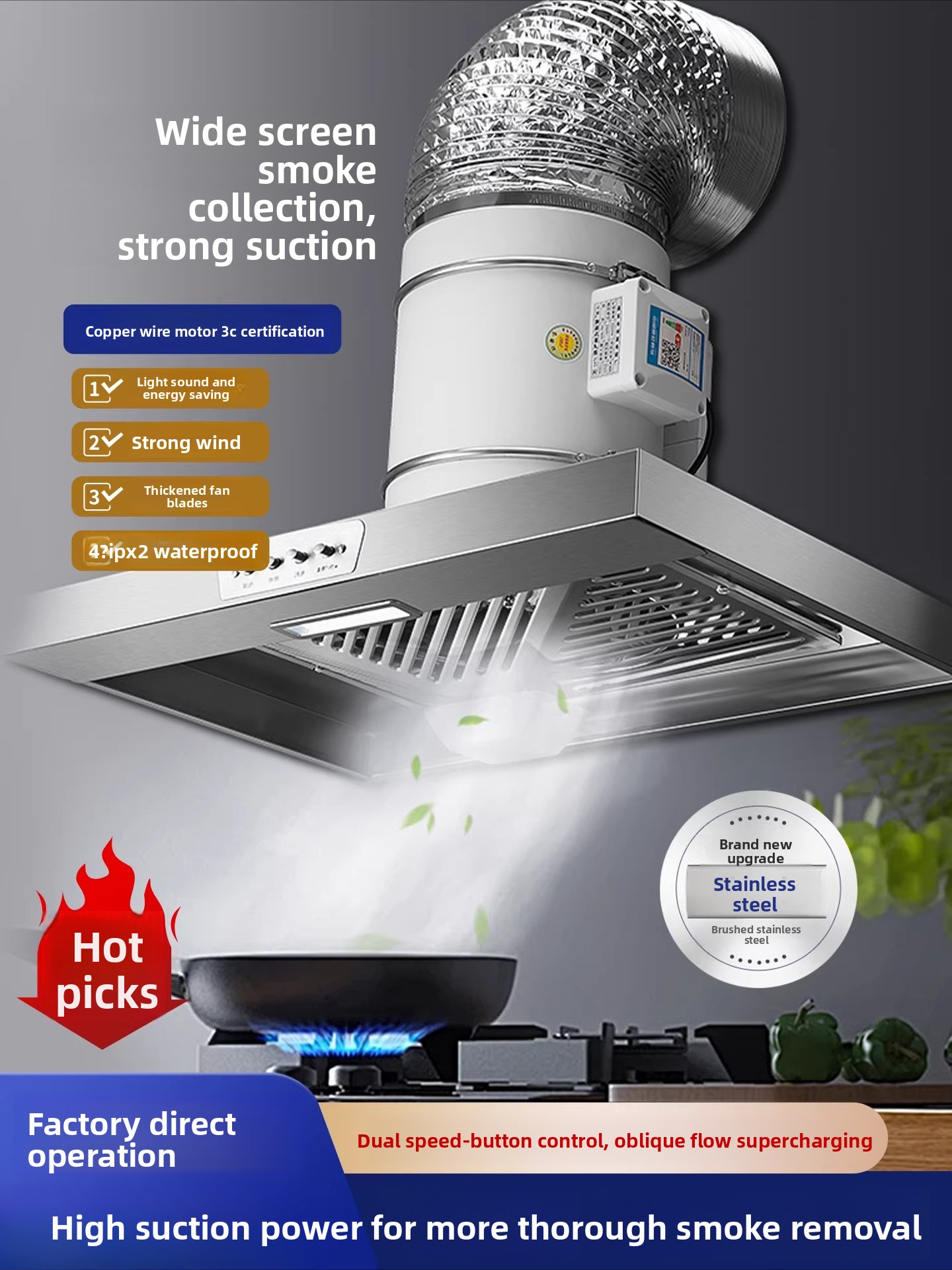 Commercial Kitchen Vent Hood - เครื่องดูดควันในครัว, พัดลมดูดอากาศในครัวเรือนแบบดูดแรง พัดลมระบายอากาศทรงพลัง ระบบดูดควันแบบไหลเฉียง พัดลมดูดอากาศแบบเรียบง่าย