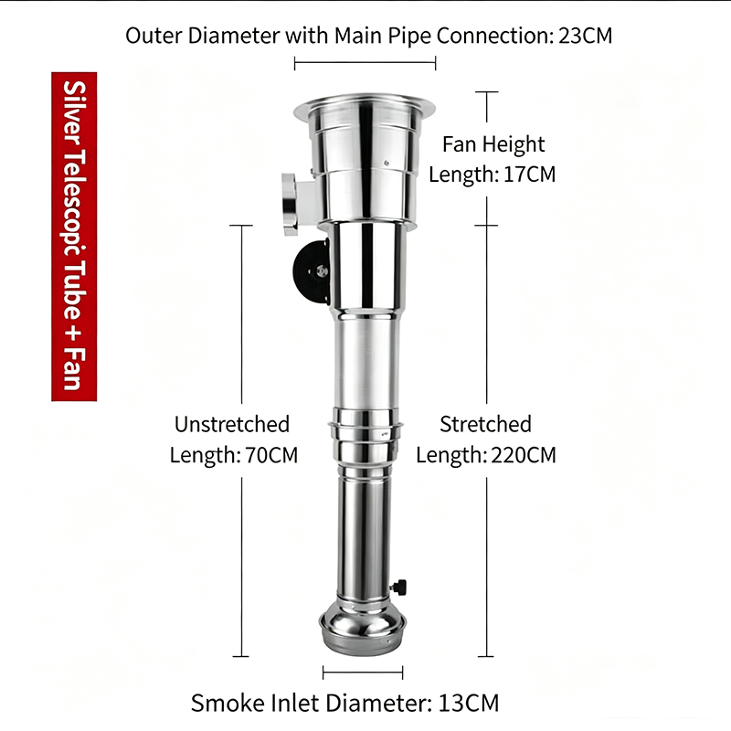 พัดลมเงียบ 85 วัตต์ ใช้งานได้จ - Commercial Exhaust Hood บทวิจารณ์และราคา