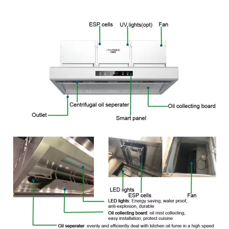 เครื่องดูดควันครัวสแตนเลส 201  - Commercial Exhaust Hood บทวิจารณ์และราคา