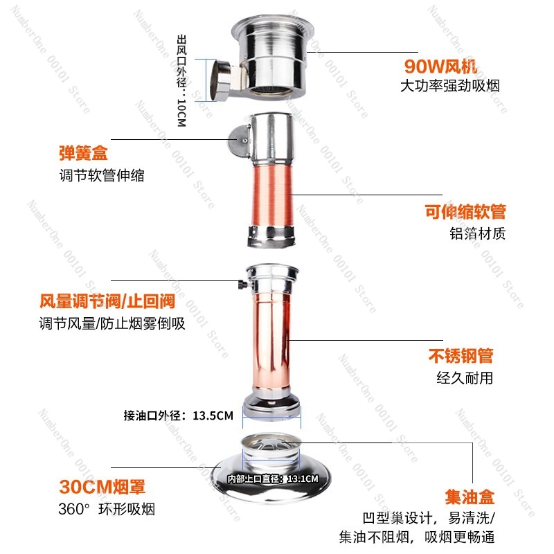 ท่อระบายควันแบบยืดหดได้สำหรับเ - Commercial Exhaust Hood บทวิจารณ์และราคา