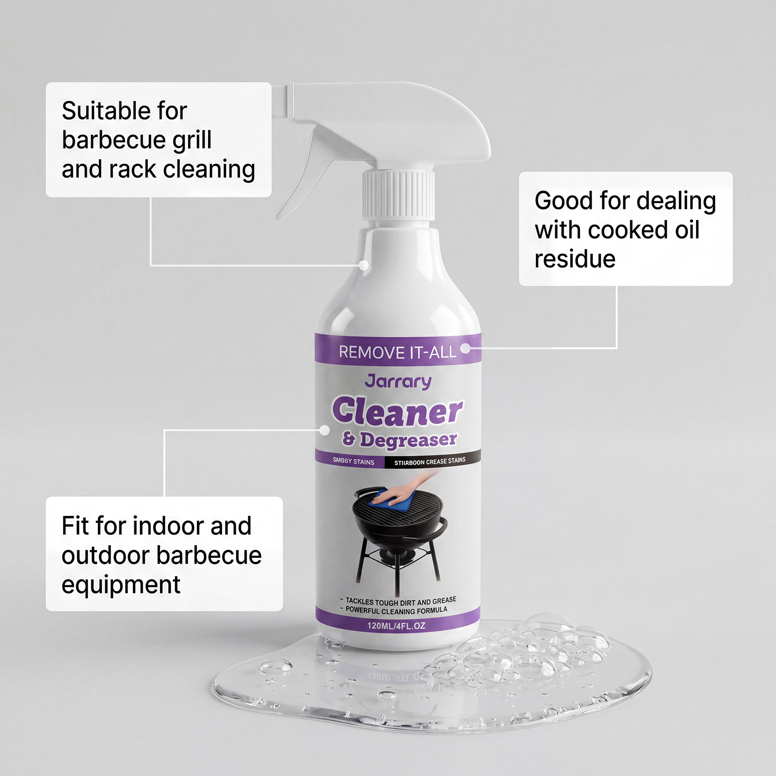 สเปรย์ขจัดคราบไขมันสำหรับงานหน - Commercial Kitchen Grease Cleaner บทวิจารณ์และราคา